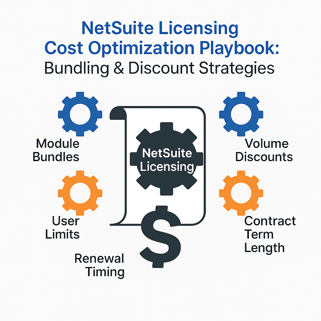 NetSuite Licensing Cost Optimization Playbook: Bundling & Discount Strategies